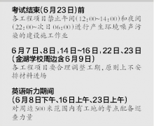 澳门金沙赌场_澳门金沙网址_澳门金沙网站_各工程质量安全监督机构将本辖区考